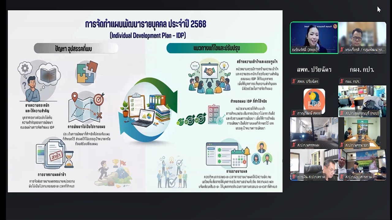 title - เข้าร่วมประชุม โครงการ “การจัดทำแผนพัฒนารายบุคคล (Individual Development Plan : IDP)” ประจำปีงบประมาณ พ.ศ.2569 ผ่านสื่ออิเล็กทรอนิกส์ (ประชุมผ่านระบบออนไลน์ Zoom Meeting) ของสำนักงานการปฏิรูปที่ดินเพื่อเกษตรกรรม (ส.ป.ก.)